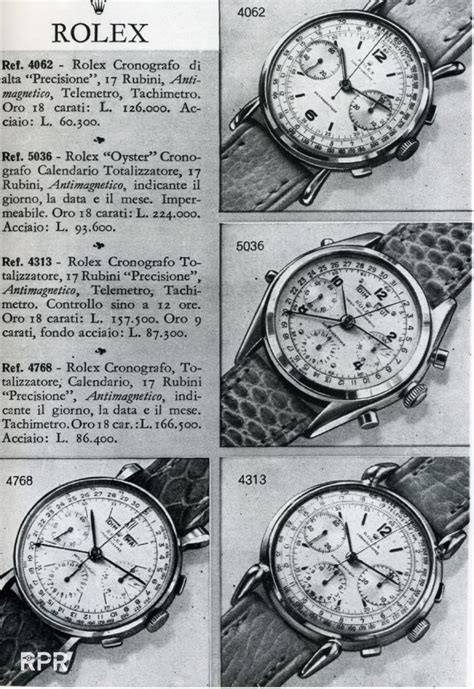 rolex vintage report|vintage rolex value guide.